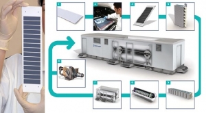 Fuel cell element and 1 MW generation system 1. flat ceramic tube, 2. multiple screen printing, 3. fuel cells both sides of tube, 4. multiple tubes combined into bundles and then 5. into stacks within pressure vessels forming a generator module. Four modules form a skid 7. with associated turbine 8. and power electronics to form the 1MW power plant - courtesy Rolls-Royce